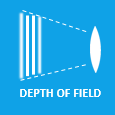 Depth of field