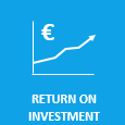 Return on Investment